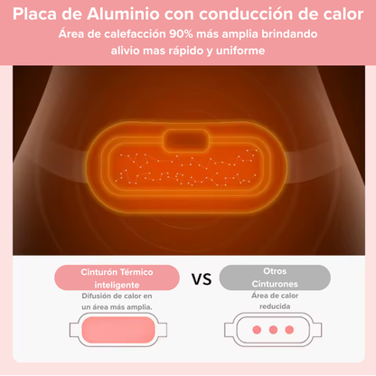 Cinturón Calefactor para Dolores Menstruales